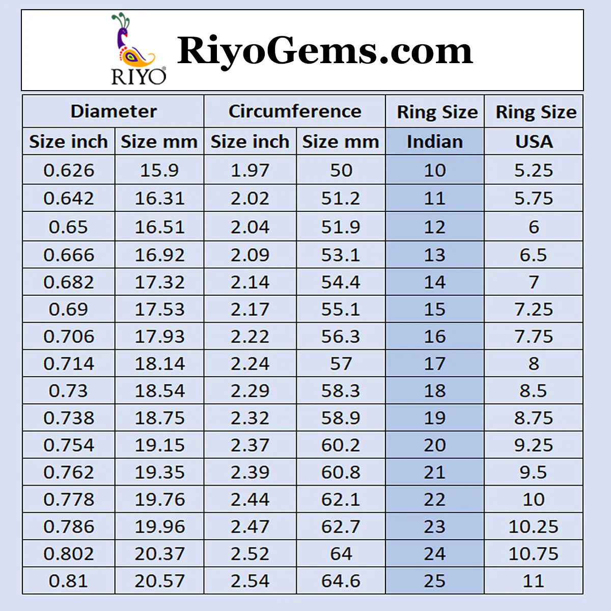 Ruby Zoisite Solitaire Moroccan Silver Red Gemstones Featherlight Graceful Ring Jewellery - Image 6